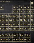 Origin of life gold Wallpaper