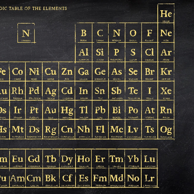 Origin of life gold Wallpaper