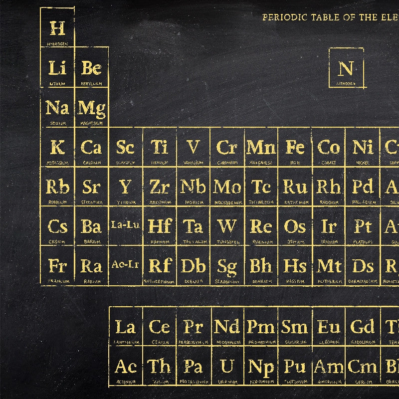 Origin of life gold Wallpaper