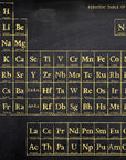 Origin of life gold Wallpaper