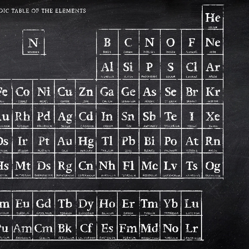 Origin of life Wallpaper