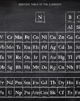 Origin of life Wallpaper