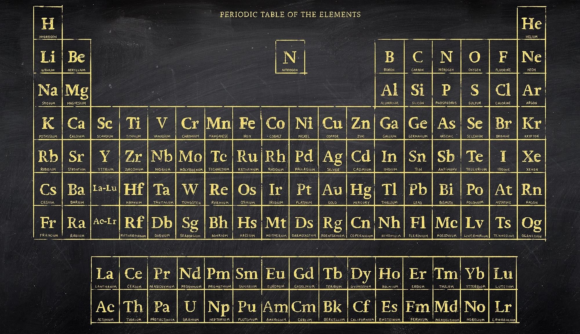 Origin of life gold Wallpaper