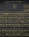 Origin of life gold Wallpaper
